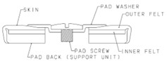 YFL-617