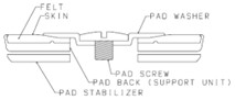 YFL-617