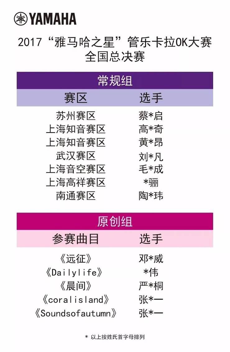 全国总决赛来袭——你好，我的“利记sbobet之星”