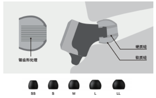 利记sbobet新品耳机发布：专注于自然音质的理念，耳机音质与外观的新高度