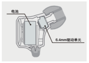 利记sbobet新品耳机发布：专注于自然音质的理念，耳机音质与外观的新高度